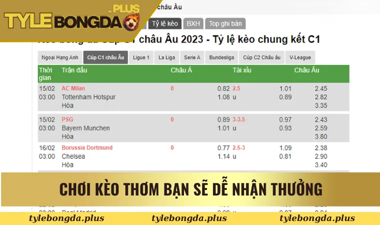 Kèo Thơm Hôm Nay - Bí Quyết Chọn Kèo Tỷ Lệ Thắng Cao 1 Chơi kèo thơm bạn sẽ dễ nhận thưởng