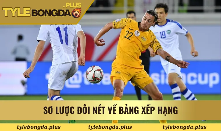 bảng xếp hạng 1 Sơ lược đôi nét về bảng xếp hạng